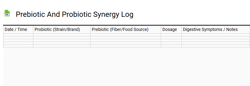 Prebiotic and Probiotic Synergy Log