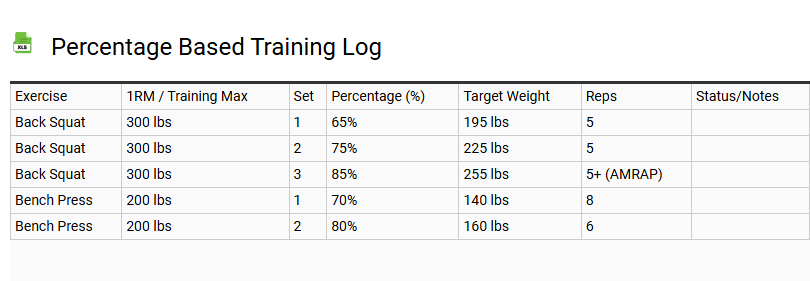 Percentage Based Training Log