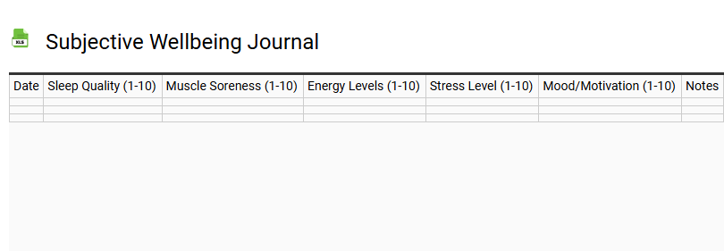 Subjective Wellbeing Journal