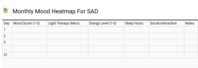 Monthly Mood Heatmap for SAD