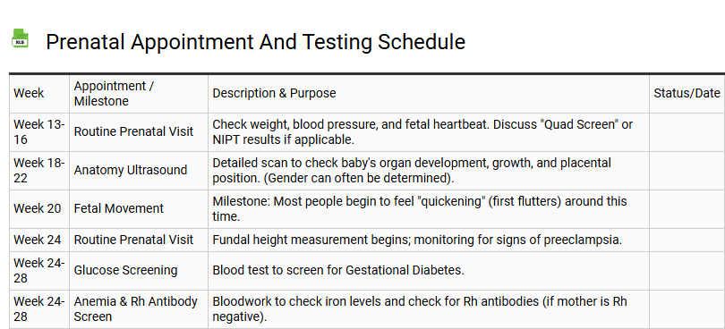 Prenatal Appointment and Testing Schedule