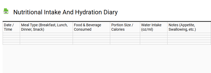 Nutritional Intake and Hydration Diary