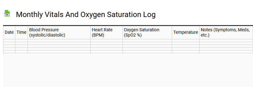 Monthly Vitals and Oxygen Saturation Log