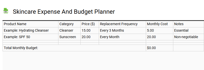 Skincare Expense and Budget Planner