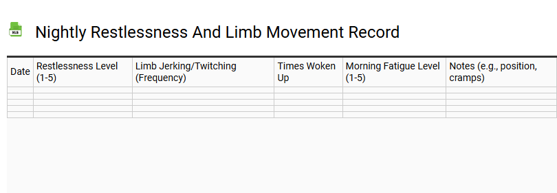Nightly Restlessness and Limb Movement Record