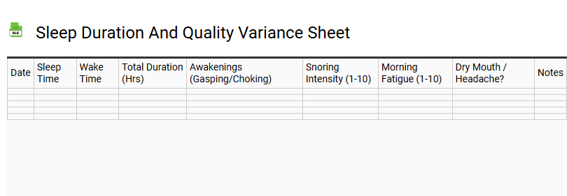 Sleep Duration and Quality Variance Sheet