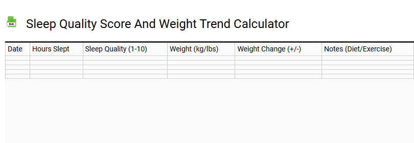 Sleep Quality Score and Weight Trend Calculator