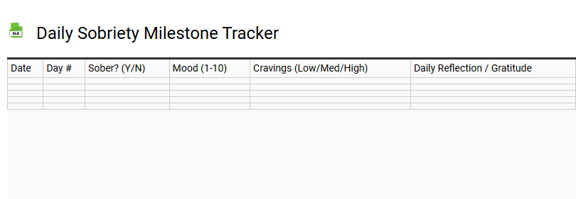Daily Sobriety Milestone Tracker