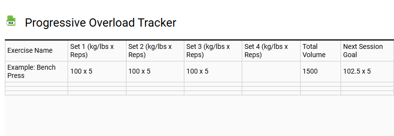 Progressive Overload Tracker