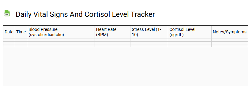 Daily Vital Signs and Cortisol Level Tracker
