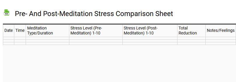 Pre- and Post-Meditation Stress Comparison Sheet