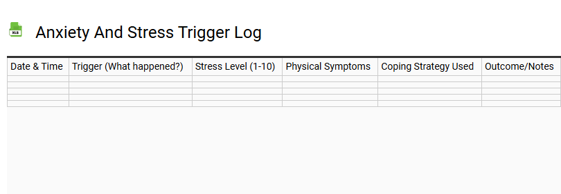 Anxiety and Stress Trigger Log