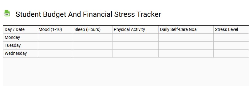 Student Budget and Financial Stress Tracker