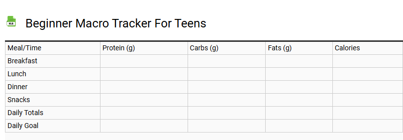 Beginner Macro Tracker for Teens