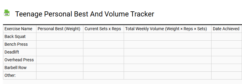 Teenage Personal Best and Volume Tracker