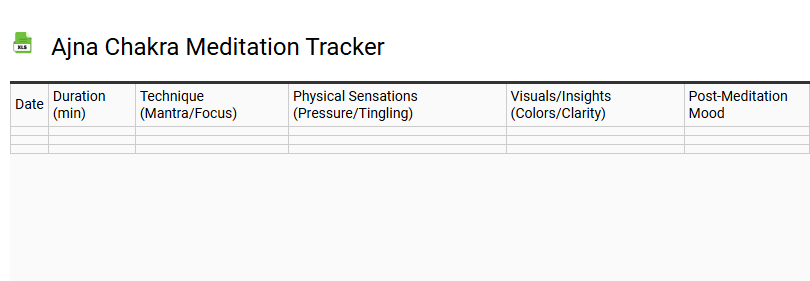 Ajna Chakra Meditation Tracker