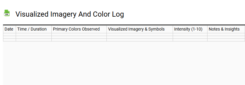 Visualized Imagery and Color Log
