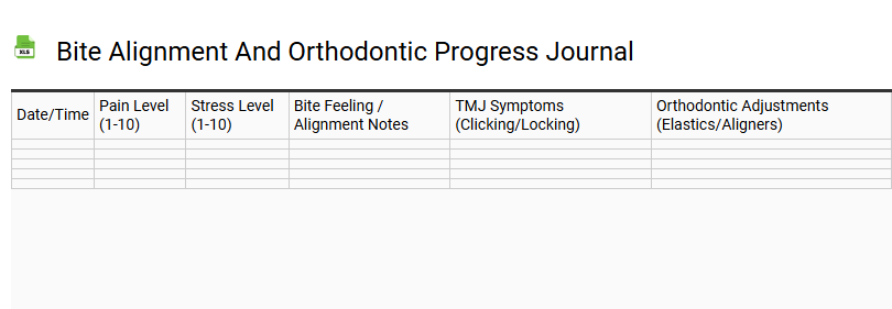 Bite Alignment and Orthodontic Progress Journal