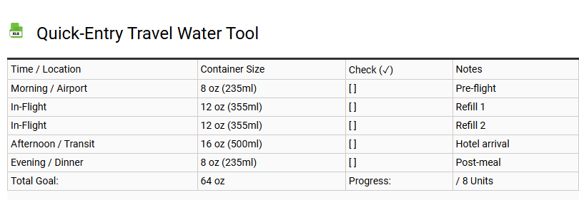 Quick-Entry Travel Water Tool