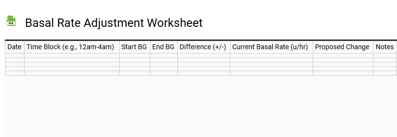 Basal Rate Adjustment Worksheet