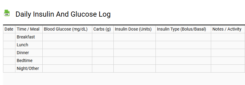 Daily Insulin and Glucose Log