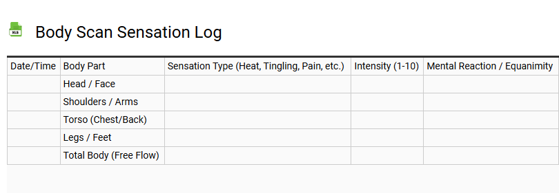 Body Scan Sensation Log