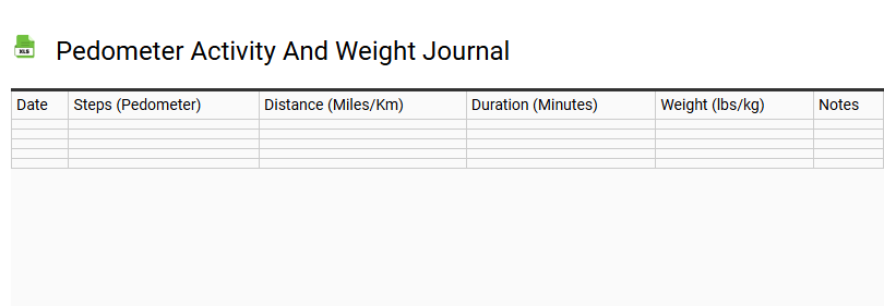 Pedometer Activity and Weight Journal