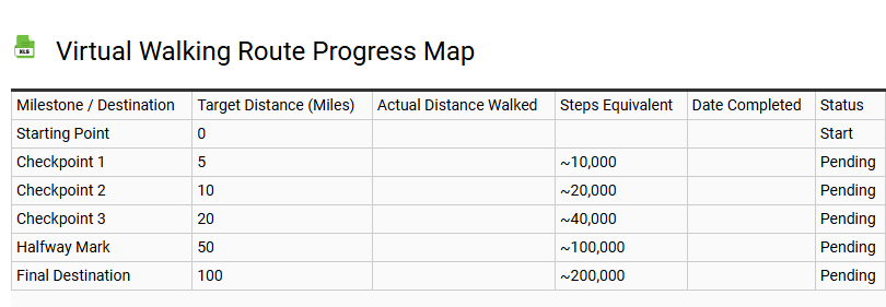 Virtual Walking Route Progress Map