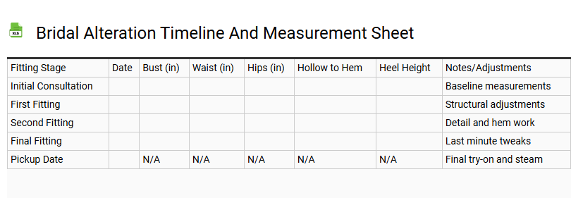 Bridal Alteration Timeline and Measurement Sheet