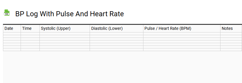 BP Log with Pulse and Heart Rate