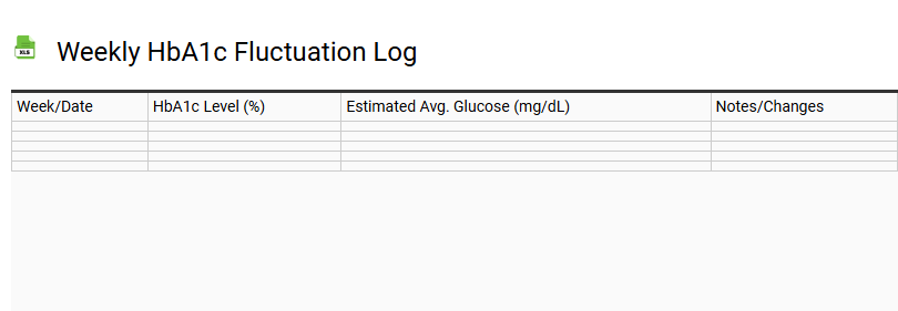 Weekly HbA1c Fluctuation Log