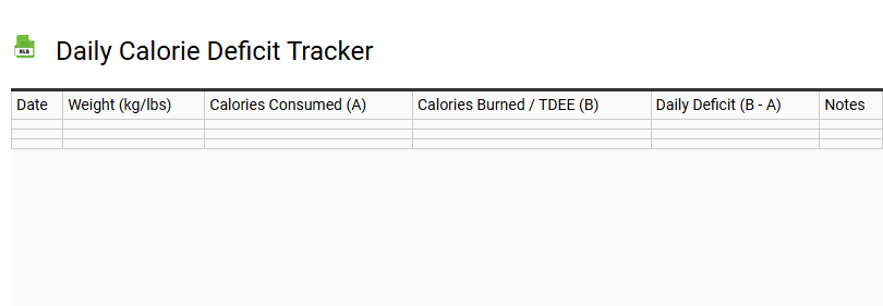 Daily Calorie Deficit Tracker