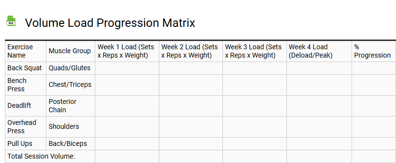 Volume Load Progression Matrix