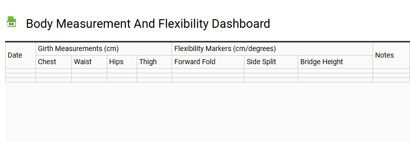 Body Measurement and Flexibility Dashboard