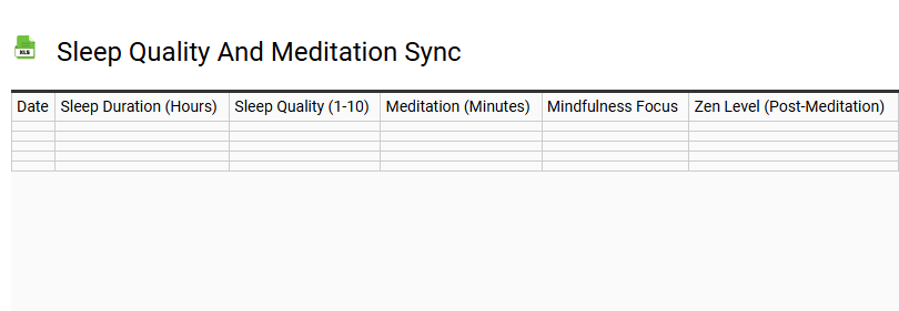 Sleep Quality and Meditation Sync