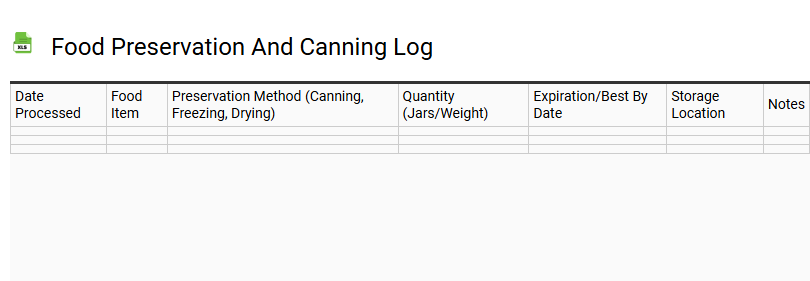 Food Preservation and Canning Log