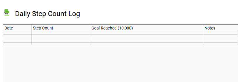 Daily Step Count Log