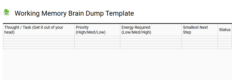 Working Memory Brain Dump Template