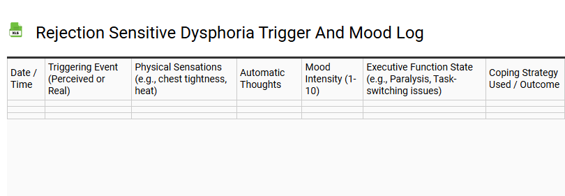 Rejection Sensitive Dysphoria Trigger and Mood Log