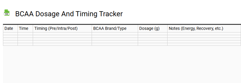 BCAA Dosage and Timing Tracker