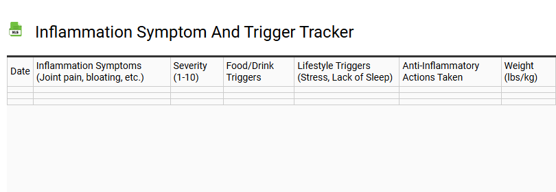 Inflammation Symptom and Trigger Tracker