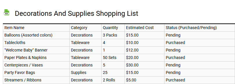 Decorations and Supplies Shopping List