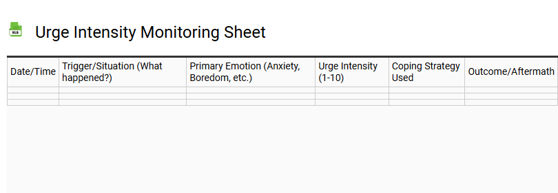 Urge Intensity Monitoring Sheet