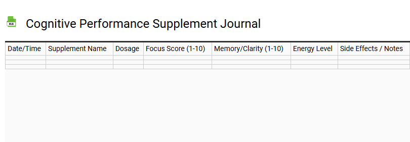 Cognitive Performance Supplement Journal