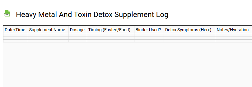 Heavy Metal and Toxin Detox Supplement Log