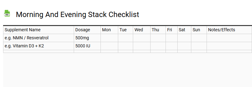 Morning and Evening Stack Checklist