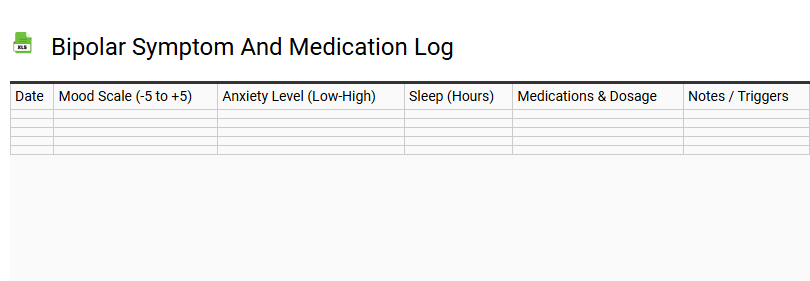 Bipolar Symptom and Medication Log