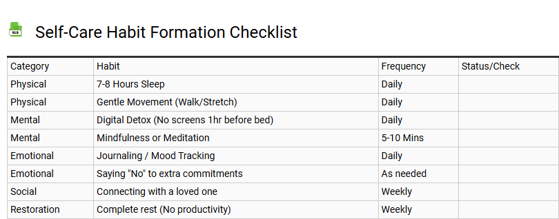Self-Care Habit Formation Checklist