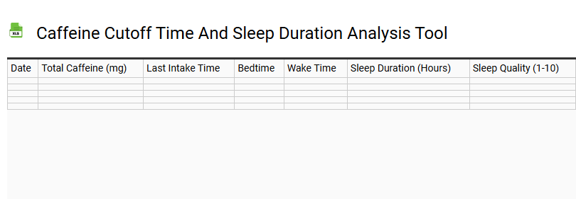 Caffeine Cutoff Time and Sleep Duration Analysis Tool