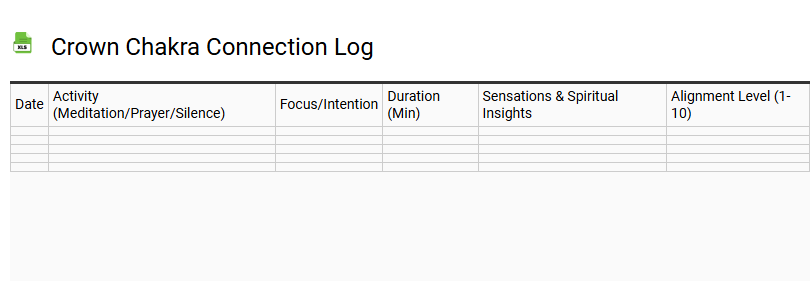 Crown Chakra Connection Log